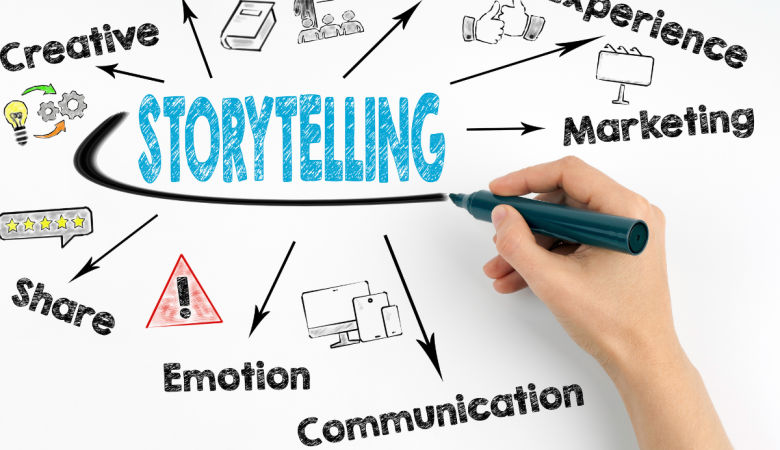 o-que-e-e-como-aprender-storytelling