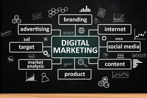 estrategias-de-marketing-digital